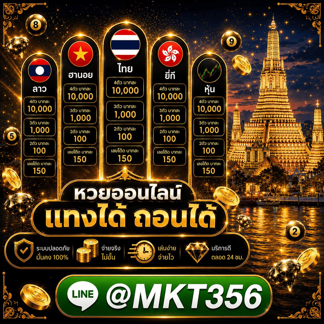TOP 7 @MKT356 เว็บซื้อหวย เว็บซื้อหวยลาว ซื้อหวยออนไลน์ เว็บไหนด