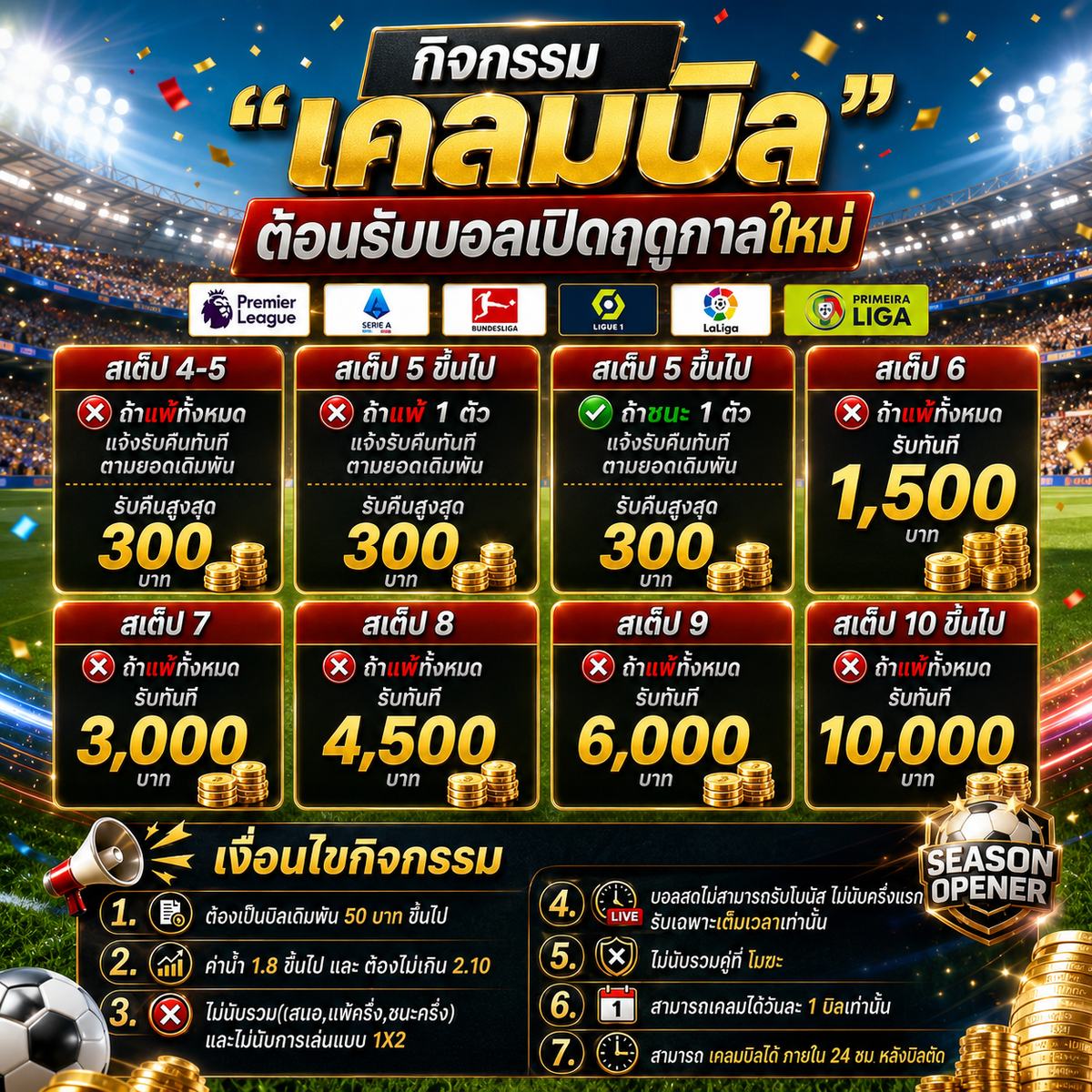 [แนะนำ TOP 10] เว็บแทงบอลออนไลน์ @GOAL89 อันดับ 1 เว็บบอลออนไลน์