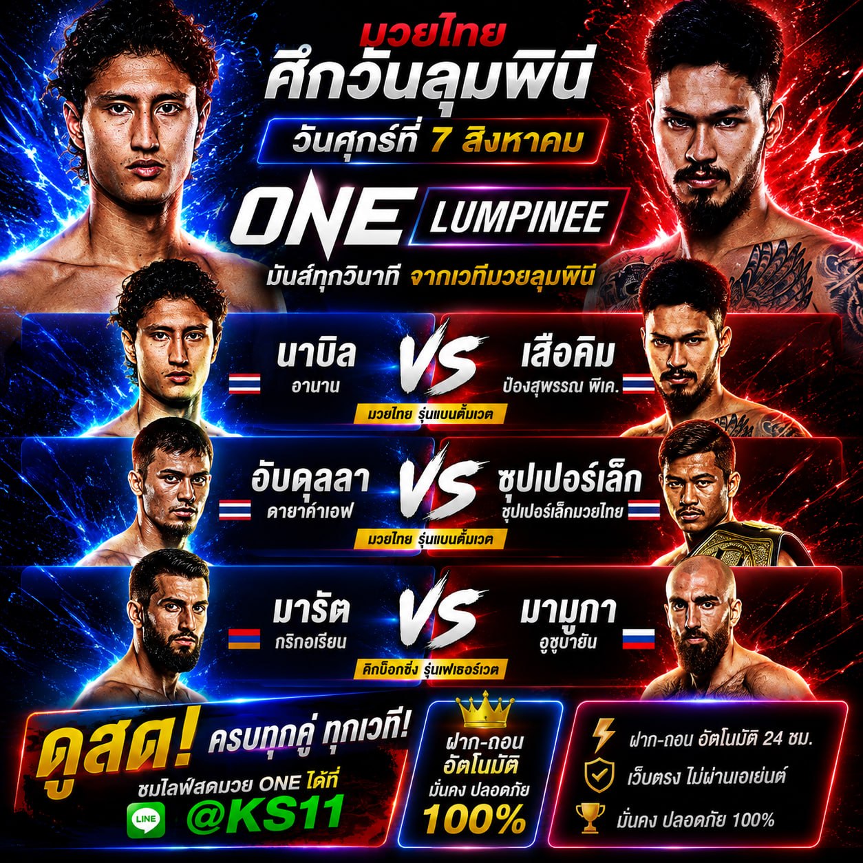 แนะนำ 10 เว็บแทงมวย @KS11 แทงมวยออนไลน์ เว็บแทงมวยสด ปี ตัดบิลไว